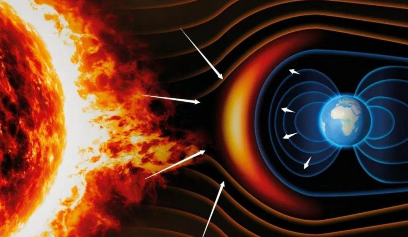 科学家揭示太阳活动对我国夏季降水影响 有望助力中长期气候预测